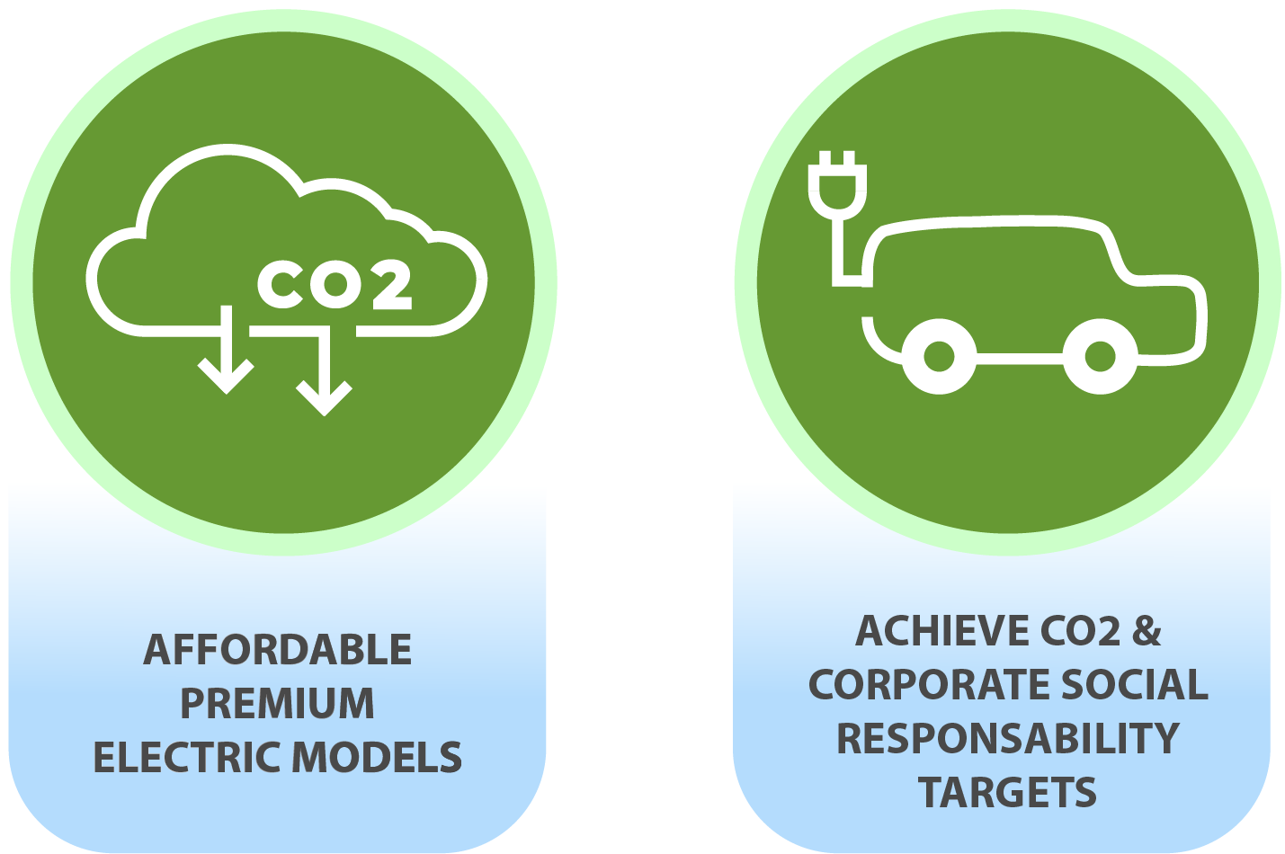 Green logo with car and co2 cloud